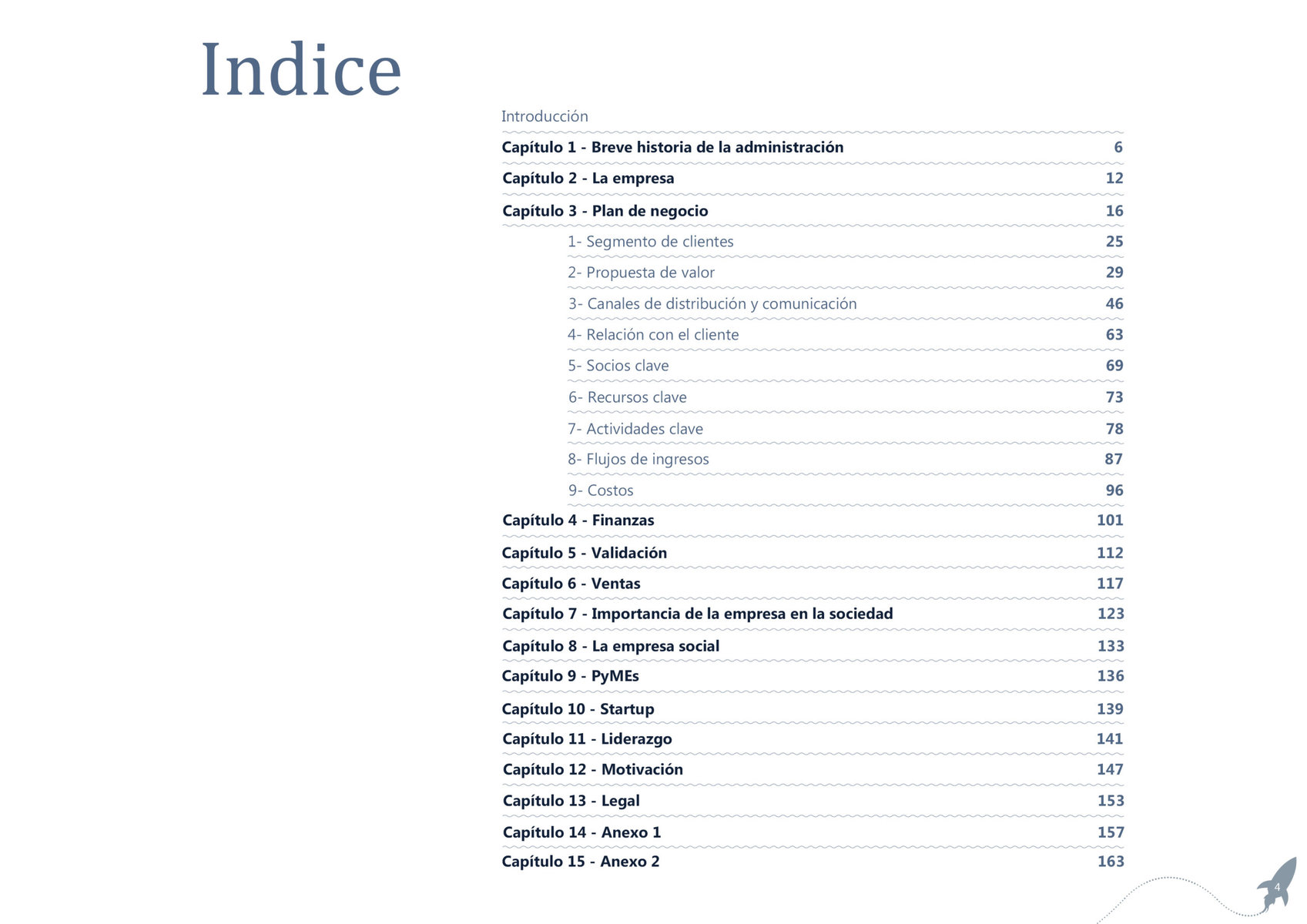 Administración Para Todos Indice